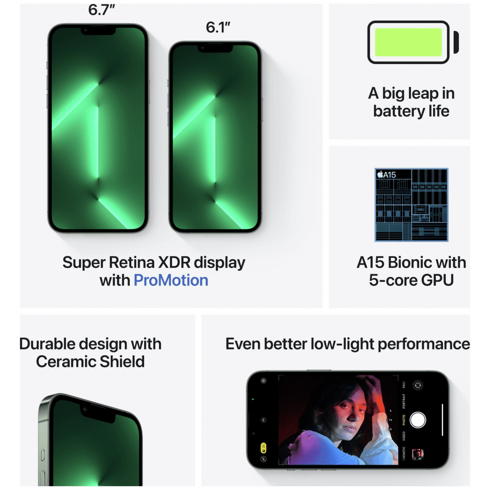 Dimprice | Apple iPhone 13 Pro Max (256GB) - Alpine Green