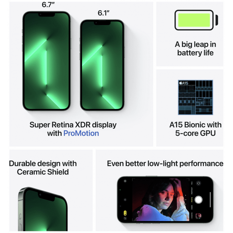 Apple iPhone 13 Pro Max (512GB) - Alpine Green