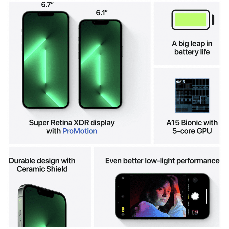 Apple iPhone 13 Pro Max (256GB) - Alpine Green