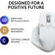 Logitech MX Master 3S For Mac Wireless Performance Mouse - Pale Grey Logitech MX Master 3S For Mac Wireless Performance Mouse - Pale Grey