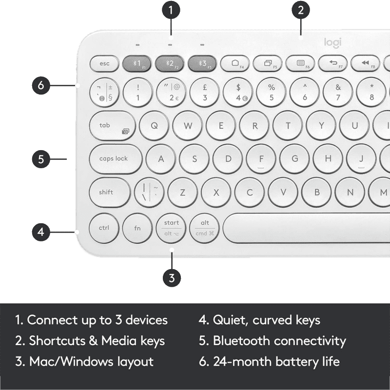 Logitech K380 Bluetooth QWERTY UK Keyboard - White