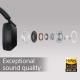 Renewed - Sony WH-1000XM5 Wireless Noise Cancelling Headphones - Black