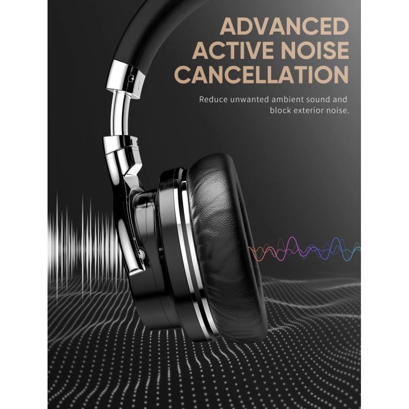 ANC Over-Ear (Bluetooth 5.0 with Microphone, Lightweight Headset, 30H Playtime, Ergonomic Protein Leather) Noise Cancelling Headphones