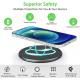 15W Qi Enabled Wireless Charger Pad