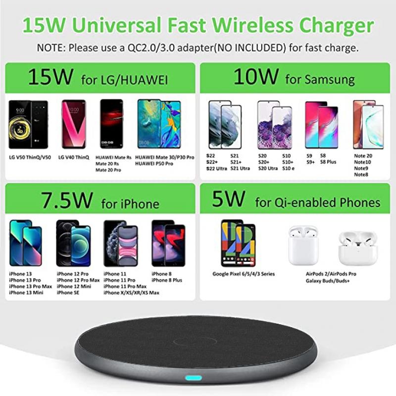 15W Qi Enabled Wireless Charger Pad