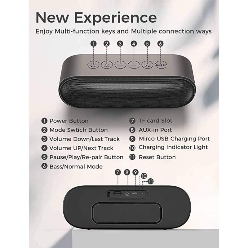 Portable Bluetooth Speaker (Enhanced IPX7 Waterproof, Rich Bass, 14W HD Sound, 20-Hour Playtime)
