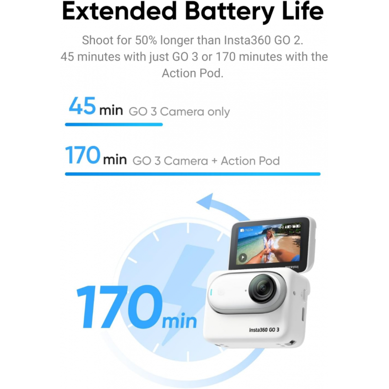 Insta360 GO 3 (64GB) Tiny Action Camera