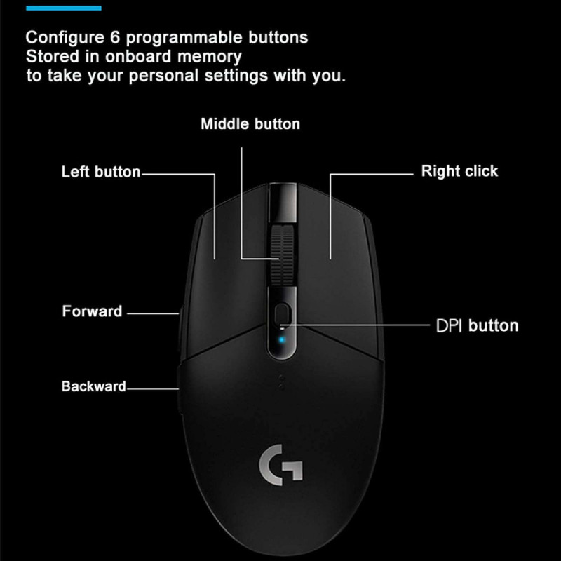 Logitech Wireless Mouse G304 - white