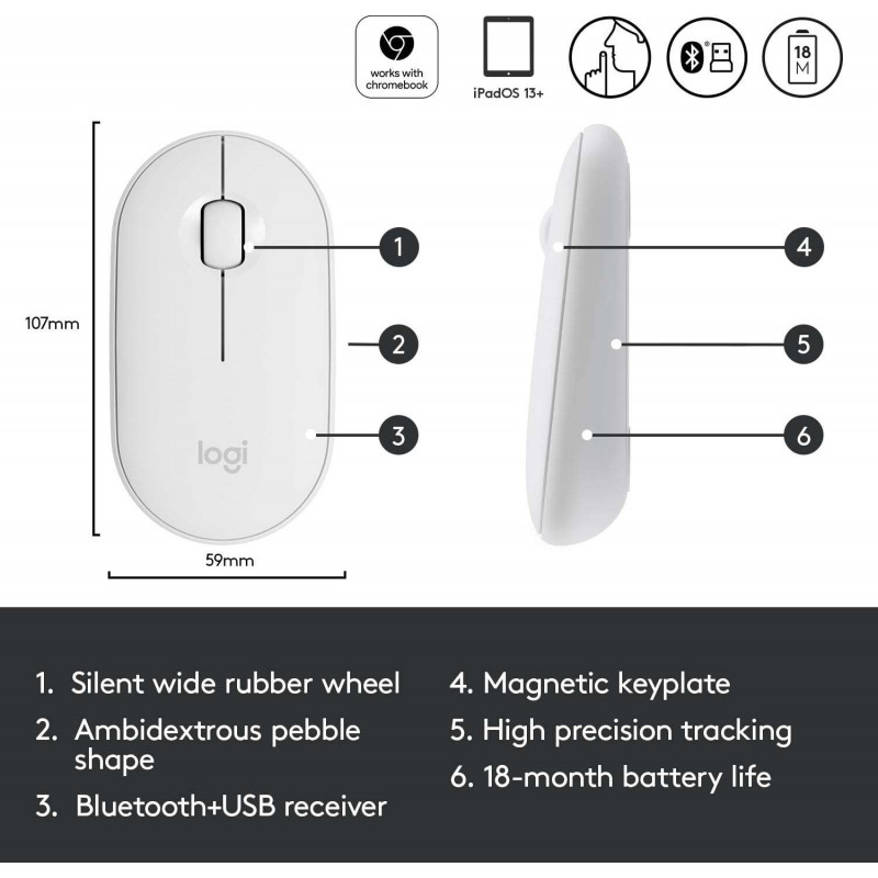 Logitech Pebble Wireless Mouse with Bluetooth - Off White