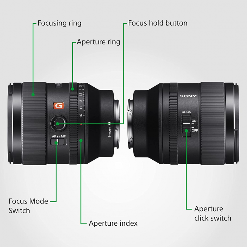 Sony FE 35mm F/1.4 GM Lens